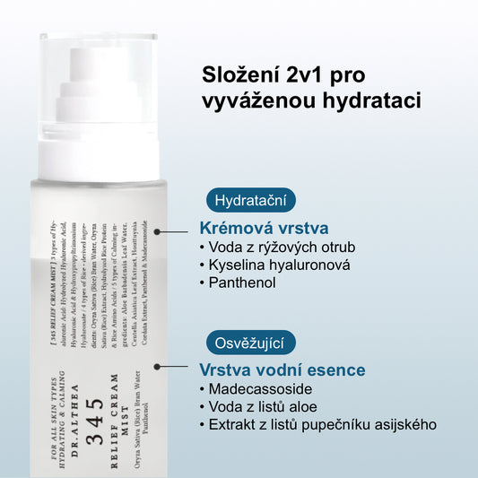 Dr. Althea 345 Relief Cream Mist