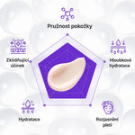 Centellian24 Expert Madeca Cream Active Renew PDRN