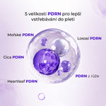 Centellian24 Expert Madeca Cream Active Renew PDRN