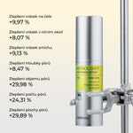 celimax The Vita A Retinol Shot Tightening Serum