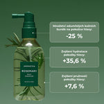 Aromatica Rosemary Root Enhancer