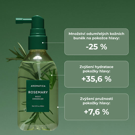 Aromatica Rosemary Root Enhancer